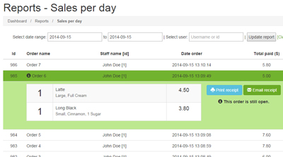 Insightful reporting