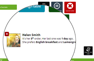 The great small things